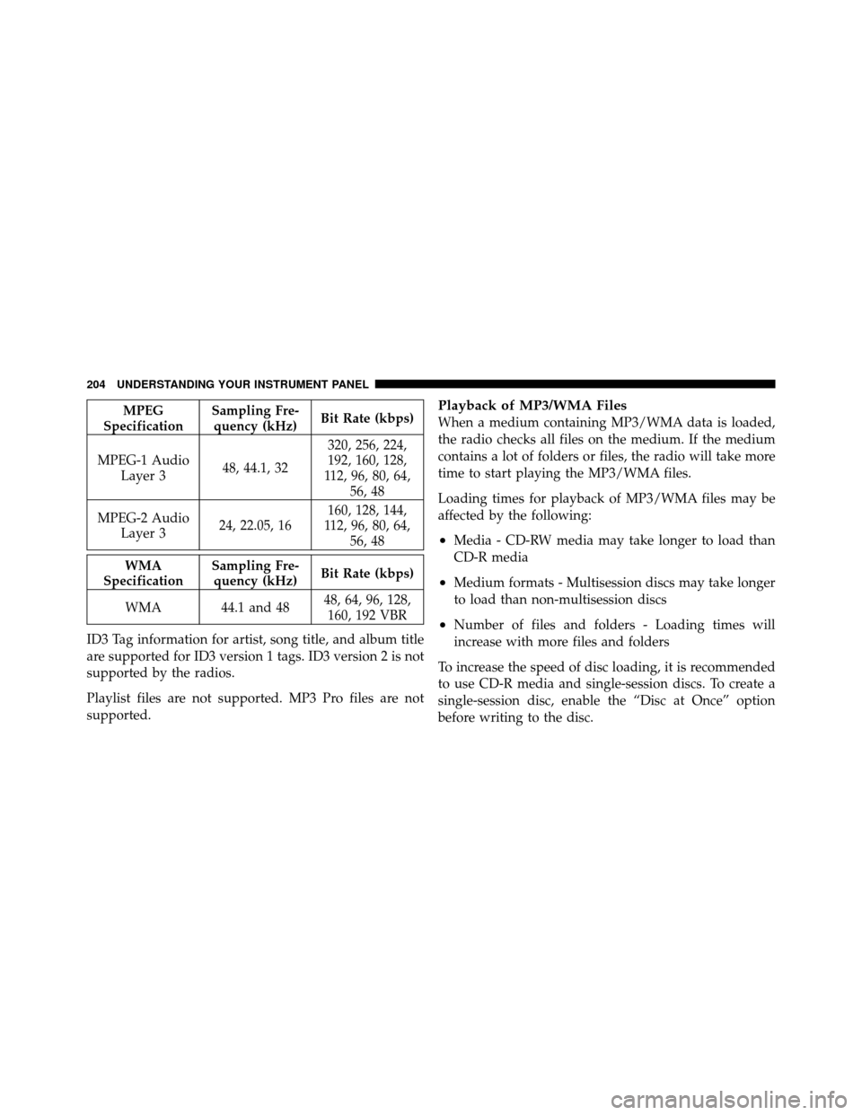DODGE DAKOTA 2011 3.G Owners Manual MPEG
Specification Sampling Fre-
quency (kHz) Bit Rate (kbps)
MPEG-1 Audio Layer 3 48, 44.1, 32 320, 256, 224,
192, 160, 128,
112, 96, 80, 64, 56, 48
MPEG-2 Audio Layer 3 24, 22.05, 16 160, 128, 144,
