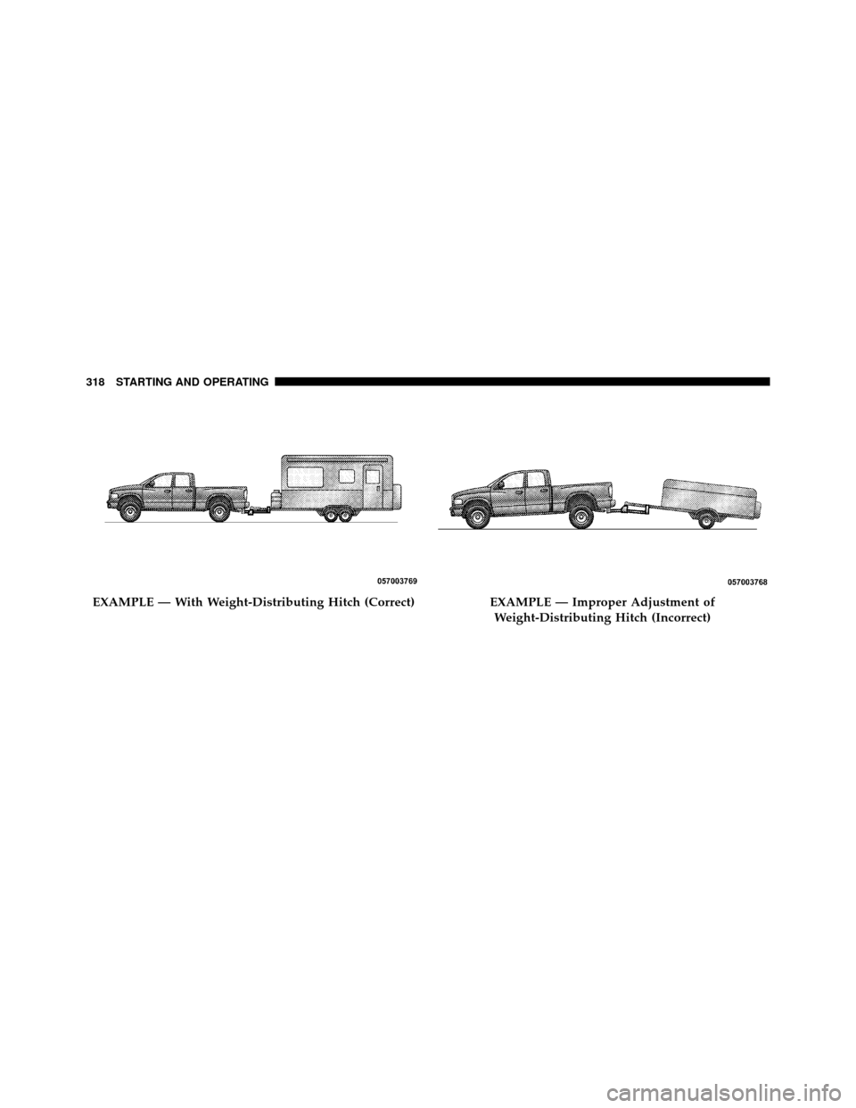 DODGE DAKOTA 2011 3.G Owners Manual EXAMPLE — With Weight-Distributing Hitch (Correct)EXAMPLE — Improper Adjustment ofWeight-Distributing Hitch (Incorrect)
318 STARTING AND OPERATING DODGE DAKOTA 2011 3.G Owners Manual EXAMPLE — With Weight-Distributing Hitch (Correct)EXAMPLE — Improper Adjustment ofWeight-Distributing Hitch (Incorrect)
318 STARTING AND OPERATING