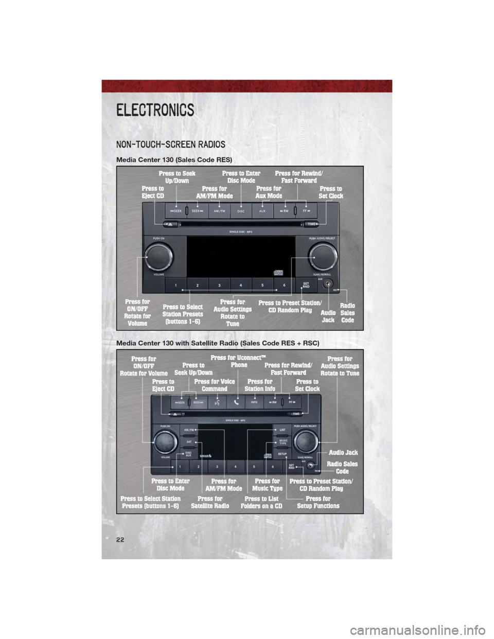 DODGE DAKOTA 2011 3.G User Guide NON-TOUCH-SCREEN RADIOS
Media Center 130 (Sales Code RES)
Media Center 130 with Satellite Radio (Sales Code RES + RSC)
ELECTRONICS
22 DODGE DAKOTA 2011 3.G User Guide NON-TOUCH-SCREEN RADIOS
Media Center 130 (Sales Code RES)
Media Center 130 with Satellite Radio (Sales Code RES + RSC)
ELECTRONICS
22