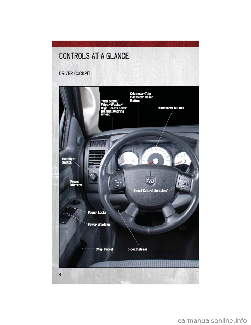 DODGE DAKOTA 2011 3.G User Guide DRIVER COCKPIT
CONTROLS AT A GLANCE
4 