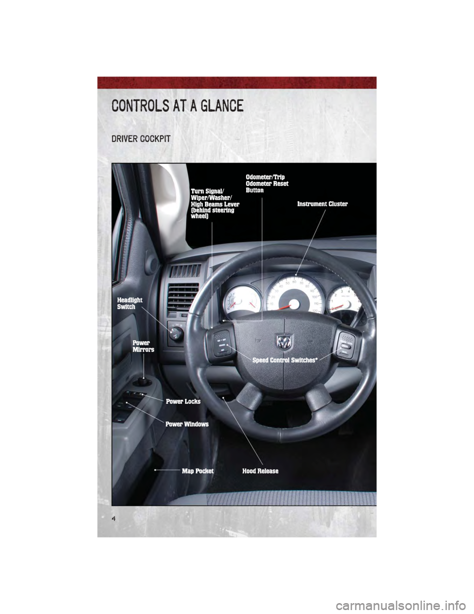 DODGE DAKOTA 2011 3.G User Guide DRIVER COCKPIT
CONTROLS AT A GLANCE
4 DODGE DAKOTA 2011 3.G User Guide DRIVER COCKPIT
CONTROLS AT A GLANCE
4