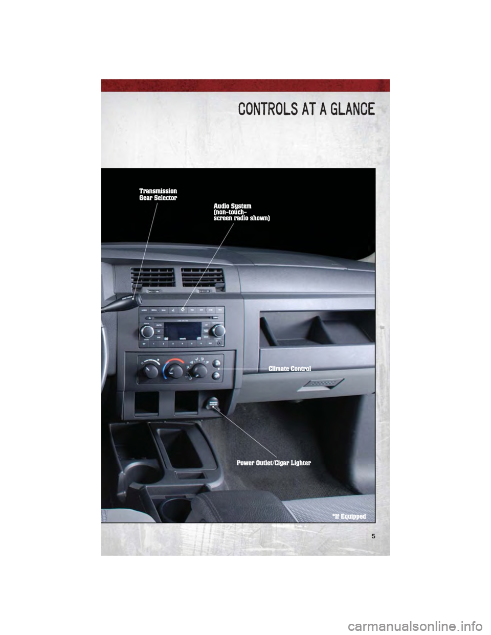 DODGE DAKOTA 2011 3.G User Guide CONTROLS AT A GLANCE
5 DODGE DAKOTA 2011 3.G User Guide CONTROLS AT A GLANCE
5