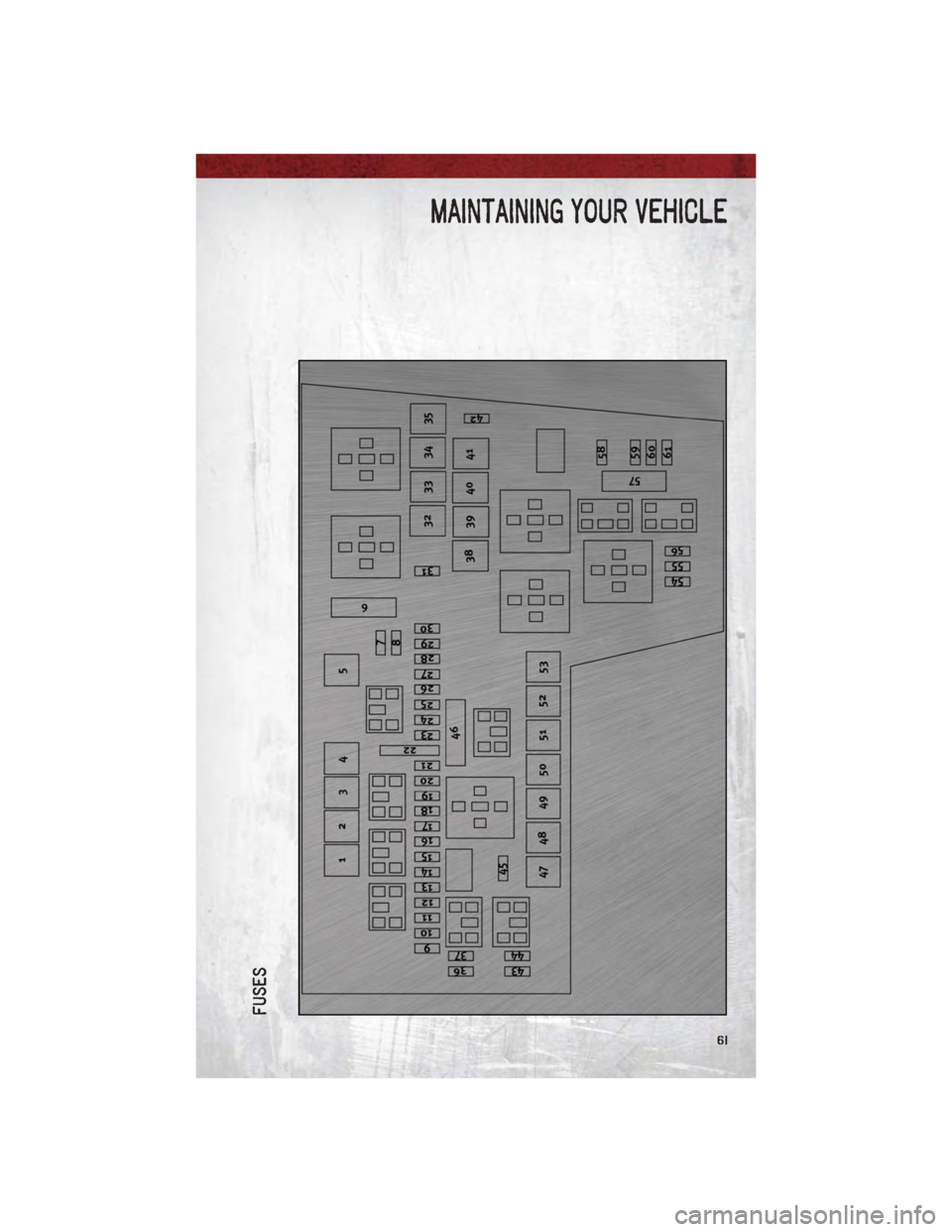 DODGE DAKOTA 2011 3.G Repair Manual FUSES
MAINTAINING YOUR VEHICLE
61 DODGE DAKOTA 2011 3.G Repair Manual FUSES
MAINTAINING YOUR VEHICLE
61