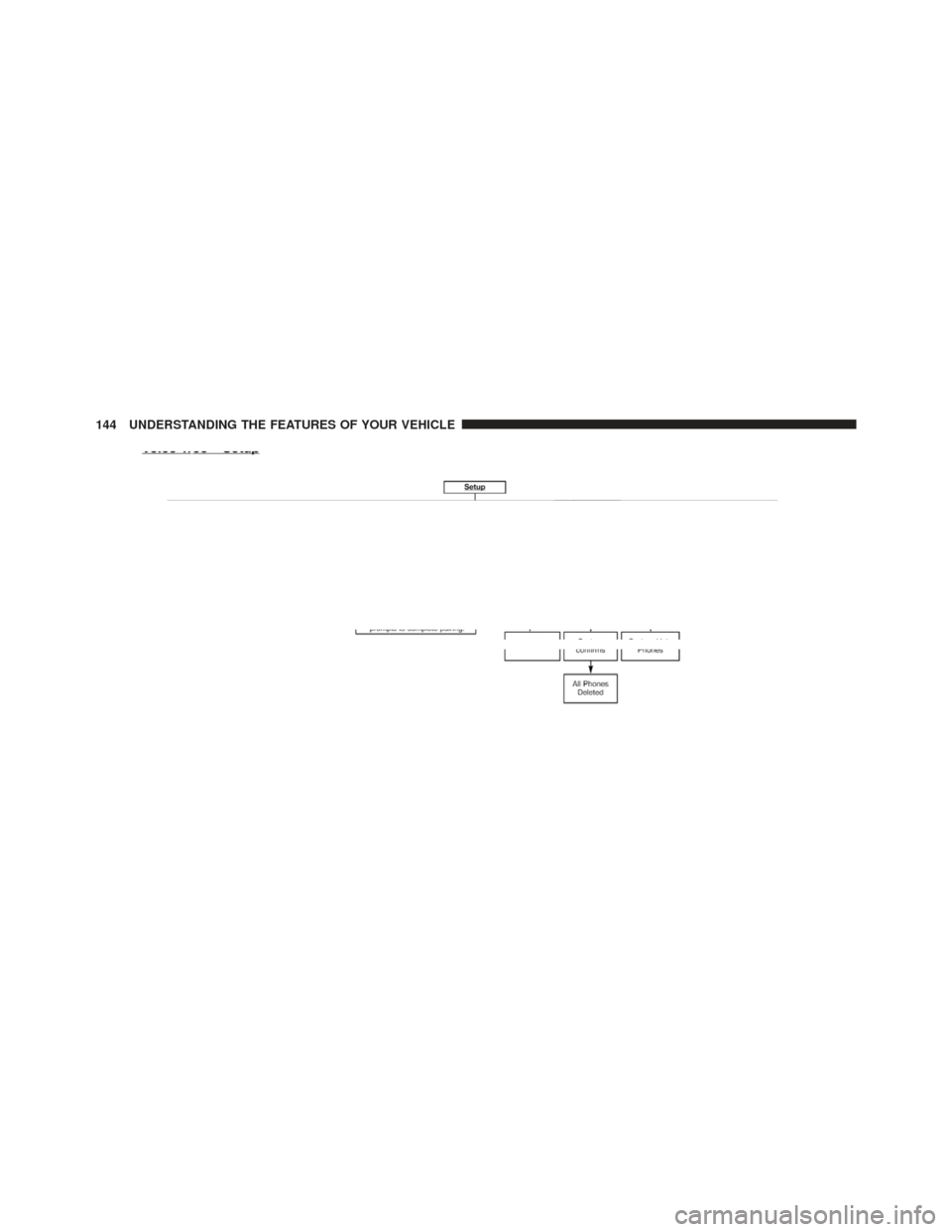 DODGE DART 2013 PF / 1.G Owners Manual 144 UNDERSTANDING THE FEATURES OF YOUR VEHICLE 