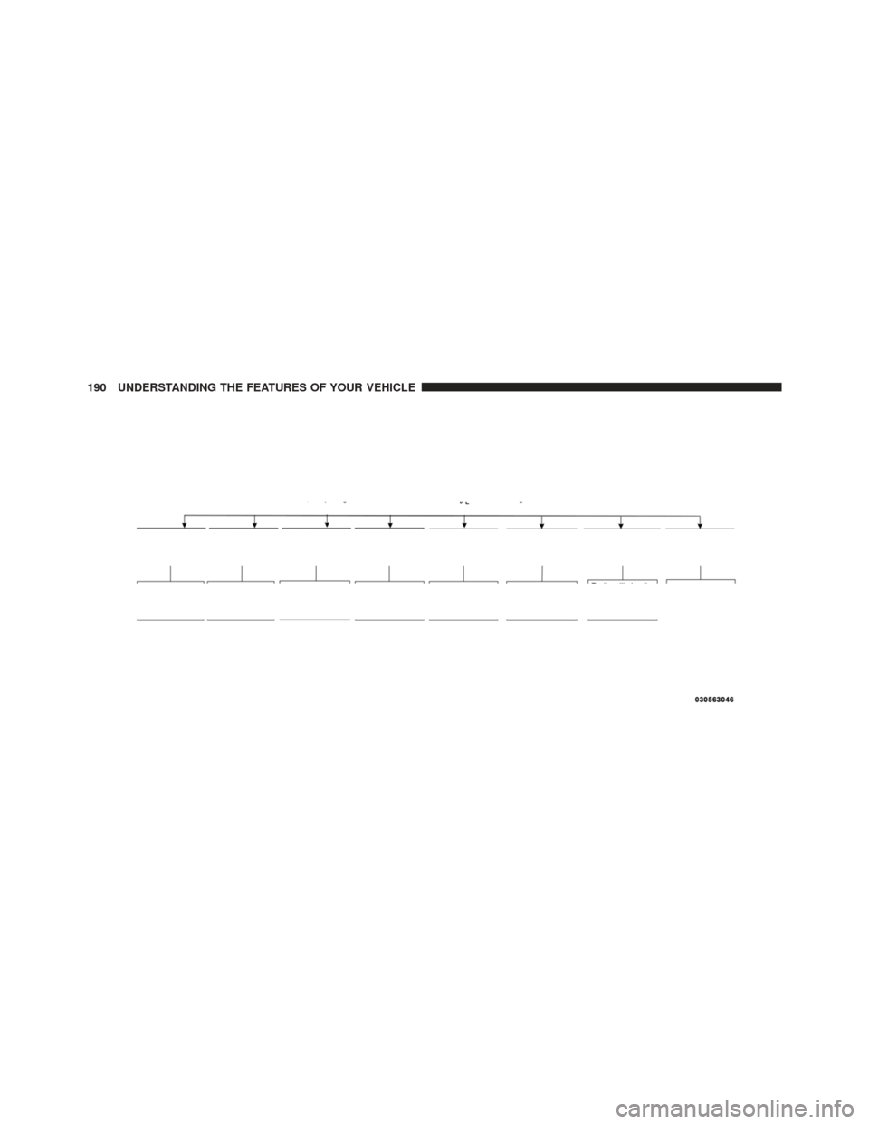 DODGE DART 2013 PF / 1.G Owners Manual 190 UNDERSTANDING THE FEATURES OF YOUR VEHICLE 