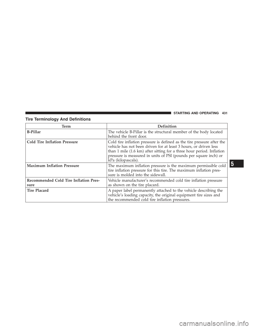 DODGE DART 2013 PF / 1.G Owners Manual Tire Terminology And Definitions
TermDefinition
B-Pillar The vehicle B-Pillar is the structural member of the body located
behind the front door.
Cold Tire Inflation Pressure Cold tire inflation press