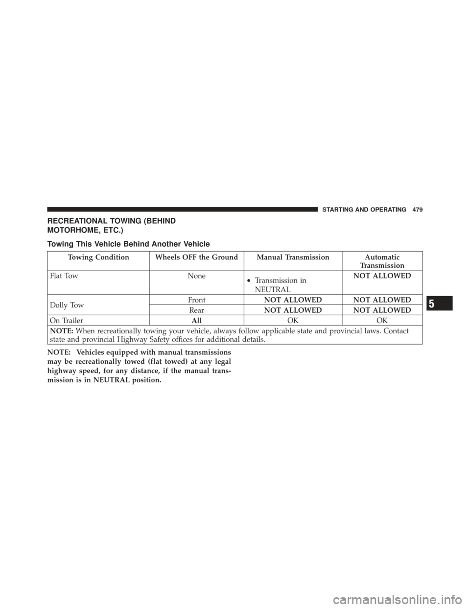 DODGE DART 2013 PF / 1.G Owners Manual RECREATIONAL TOWING (BEHIND
MOTORHOME, ETC.)
Towing This Vehicle Behind Another Vehicle
Towing Condition Wheels OFF the Ground Manual Transmission AutomaticTransmission
Flat Tow None
•Transmission i
