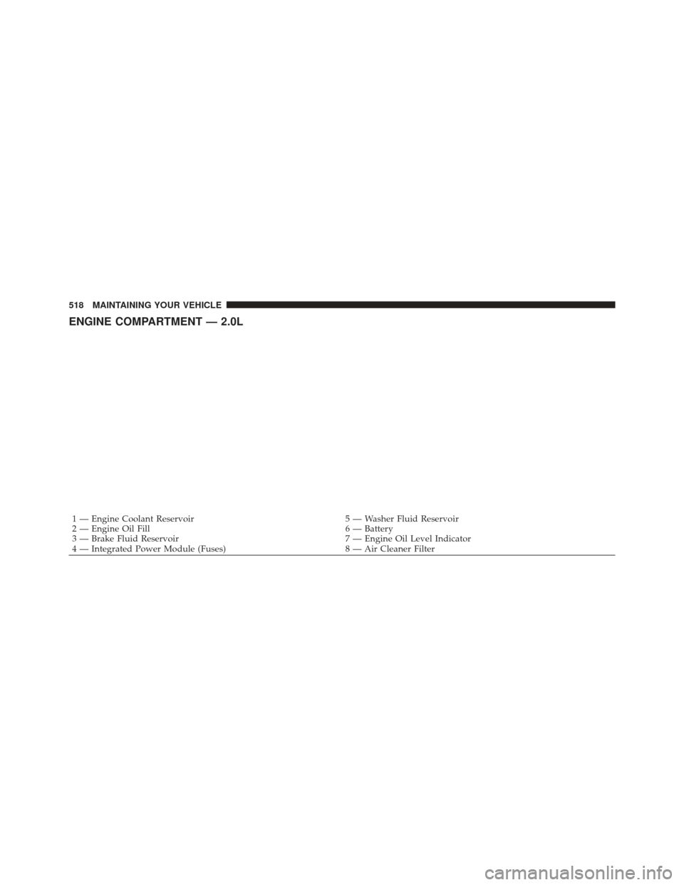 DODGE DART 2013 PF / 1.G Owners Manual ENGINE COMPARTMENT — 2.0L
1 — Engine Coolant Reservoir5 — Washer Fluid Reservoir
2 — Engine Oil Fill 6 — Battery
3 — Brake Fluid Reservoir 7 — Engine Oil Level Indicator
4 — Integrated