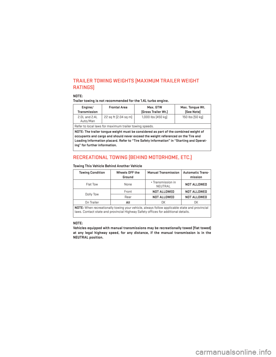 DODGE DART 2013 PF / 1.G User Guide TRAILER TOWING WEIGHTS (MAXIMUM TRAILER WEIGHT
RATINGS)
NOTE:
Trailer towing is not recommended for the 1.4L turbo engine.
Engine/
Transmission Frontal Area
Max. GTW
(Gross Trailer Wt.) Max. Tongue Wt
