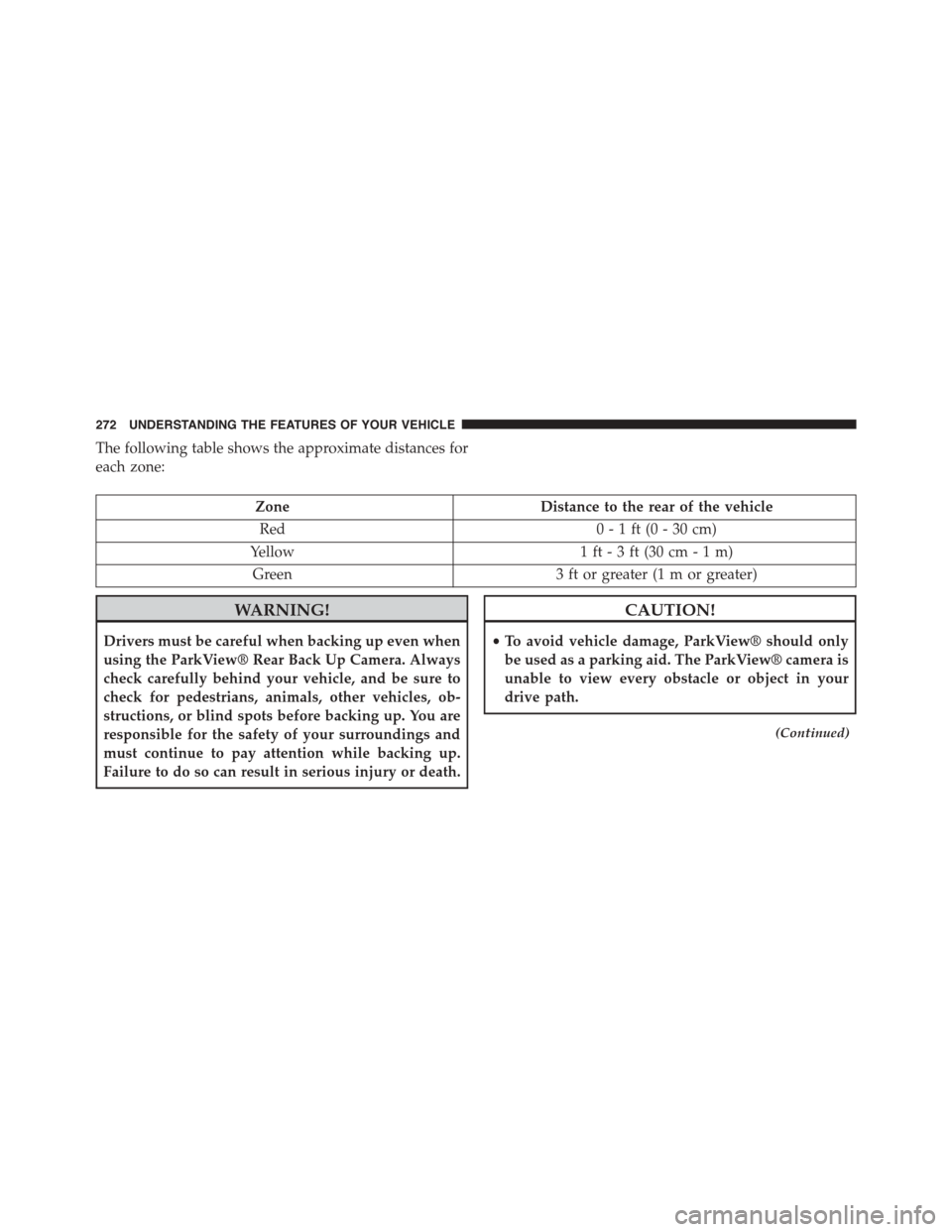 DODGE DART 2015 PF / 1.G Owners Guide The following table shows the approximate distances for
each zone:
ZoneDistance to the rear of the vehicle
Red0 - 1 ft (0 - 30 cm)
Yellow1 ft - 3 ft (30 cm - 1 m)
Green3 ft or greater (1 m or greater) DODGE DART 2015 PF / 1.G Owners Guide The following table shows the approximate distances for
each zone:
ZoneDistance to the rear of the vehicle
Red0 - 1 ft (0 - 30 cm)
Yellow1 ft - 3 ft (30 cm - 1 m)
Green3 ft or greater (1 m or greater)