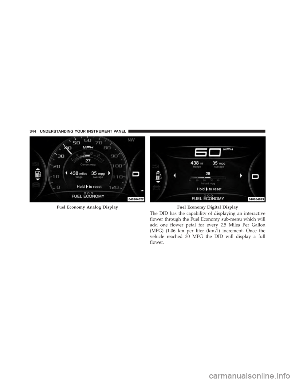 DODGE DART 2015 PF / 1.G Owners Manual The DID has the capability of displaying an interactive
flower through the Fuel Economy sub-menu which will
add one flower petal for every 2.5 Miles Per Gallon
(MPG) (1.06 km per liter (km/l) incremen