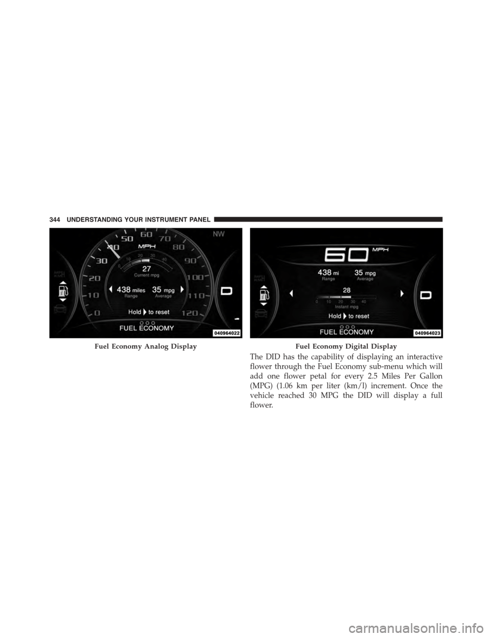 DODGE DART 2015 PF / 1.G Owners Manual The DID has the capability of displaying an interactive
flower through the Fuel Economy sub-menu which will
add one flower petal for every 2.5 Miles Per Gallon
(MPG) (1.06 km per liter (km/l) incremen DODGE DART 2015 PF / 1.G Owners Manual The DID has the capability of displaying an interactive
flower through the Fuel Economy sub-menu which will
add one flower petal for every 2.5 Miles Per Gallon
(MPG) (1.06 km per liter (km/l) incremen