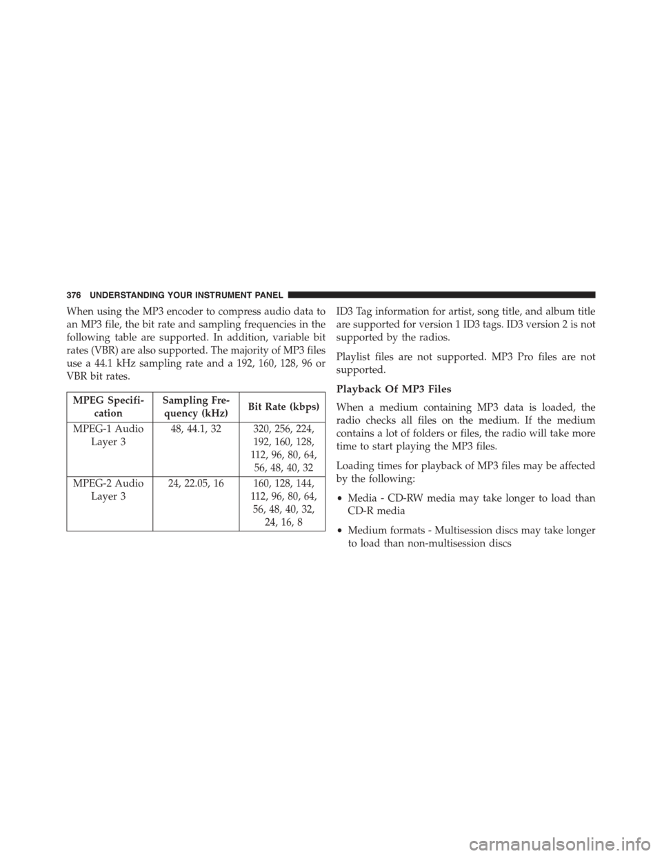DODGE DART 2015 PF / 1.G Owners Manual When using the MP3 encoder to compress audio data to
an MP3 file, the bit rate and sampling frequencies in the
following table are supported. In addition, variable bit
rates (VBR) are also supported. DODGE DART 2015 PF / 1.G Owners Manual When using the MP3 encoder to compress audio data to
an MP3 file, the bit rate and sampling frequencies in the
following table are supported. In addition, variable bit
rates (VBR) are also supported.