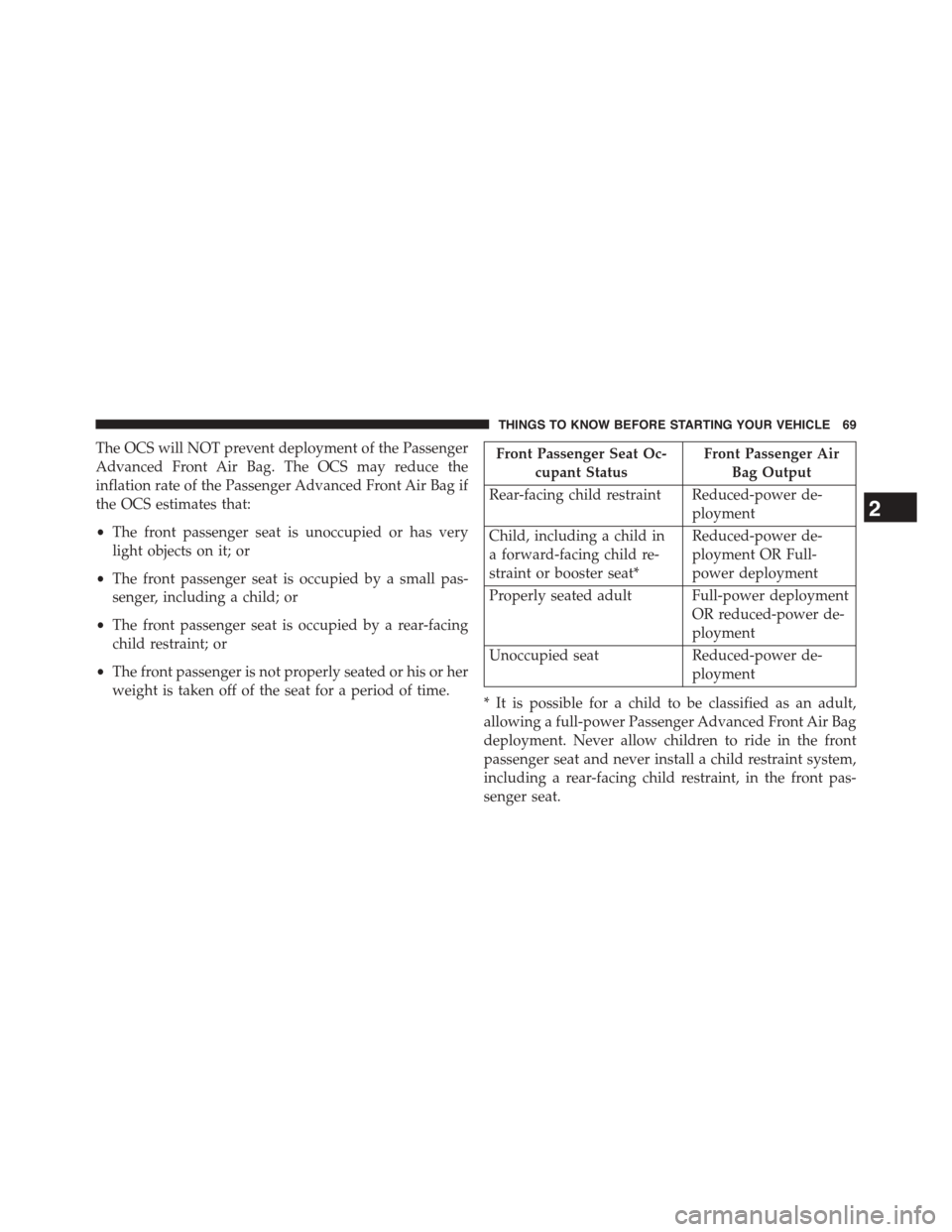 DODGE DART 2015 PF / 1.G Manual PDF The OCS will NOT prevent deployment of the Passenger
Advanced Front Air Bag. The OCS may reduce the
inflation rate of the Passenger Advanced Front Air Bag if
the OCS estimates that:
•The front passe