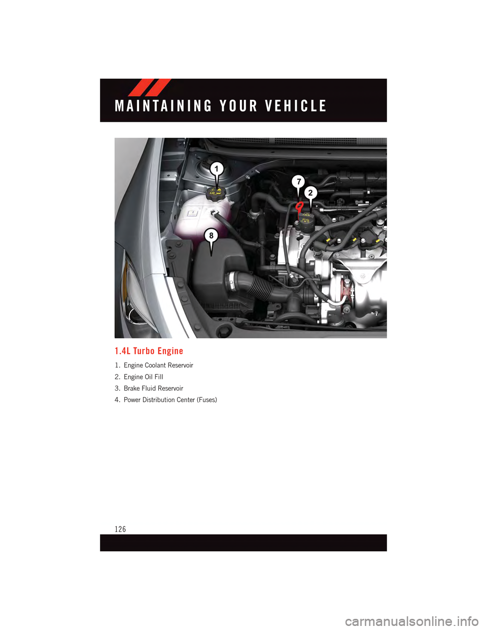 DODGE DART 2015 PF / 1.G User Guide 1.4L Turbo Engine
1. Engine Coolant Reservoir
2. Engine Oil Fill
3. Brake Fluid Reservoir
4. Power Distribution Center (Fuses)
MAINTAINING YOUR VEHICLE
126 DODGE DART 2015 PF / 1.G User Guide 1.4L Turbo Engine
1. Engine Coolant Reservoir
2. Engine Oil Fill
3. Brake Fluid Reservoir
4. Power Distribution Center (Fuses)
MAINTAINING YOUR VEHICLE
126