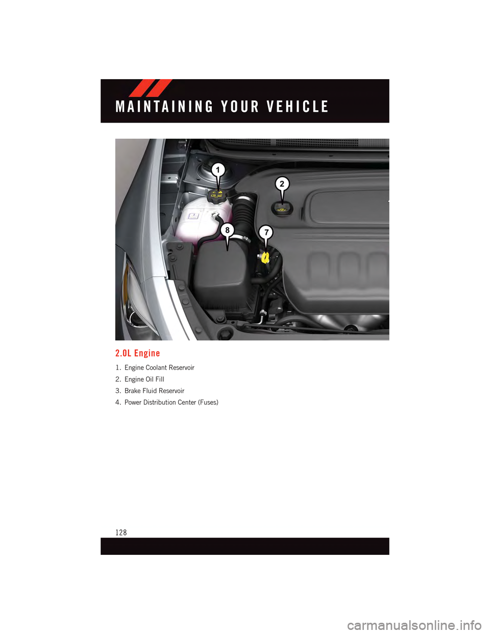 DODGE DART 2015 PF / 1.G User Guide 2.0L Engine
1. Engine Coolant Reservoir
2. Engine Oil Fill
3. Brake Fluid Reservoir
4. Power Distribution Center (Fuses)
MAINTAINING YOUR VEHICLE
128 DODGE DART 2015 PF / 1.G User Guide 2.0L Engine
1. Engine Coolant Reservoir
2. Engine Oil Fill
3. Brake Fluid Reservoir
4. Power Distribution Center (Fuses)
MAINTAINING YOUR VEHICLE
128