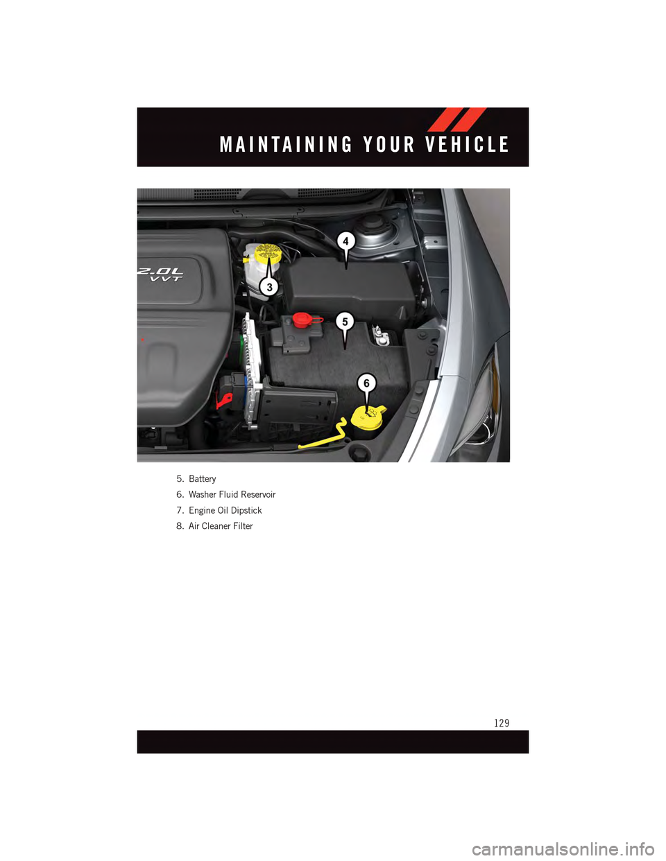 DODGE DART 2015 PF / 1.G Owners Manual 5. Battery
6. Washer Fluid Reservoir
7. Engine Oil Dipstick
8. Air Cleaner Filter
MAINTAINING YOUR VEHICLE
129 DODGE DART 2015 PF / 1.G Owners Manual 5. Battery
6. Washer Fluid Reservoir
7. Engine Oil Dipstick
8. Air Cleaner Filter
MAINTAINING YOUR VEHICLE
129