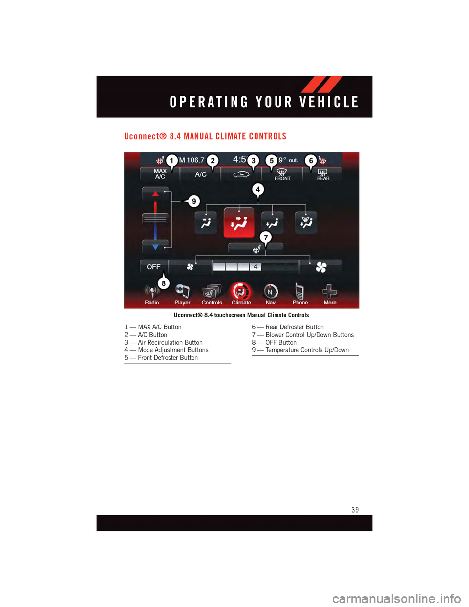 DODGE DART 2015 PF / 1.G User Guide Uconnect® 8.4 MANUAL CLIMATE CONTROLS
Uconnect® 8.4 touchscreen Manual Climate Controls
1—MAXA/CButton2—A/CButton3—AirRecirculationButton4—ModeAdjustmentButtons5—FrontDefrosterButton
6—R DODGE DART 2015 PF / 1.G User Guide Uconnect® 8.4 MANUAL CLIMATE CONTROLS
Uconnect® 8.4 touchscreen Manual Climate Controls
1—MAXA/CButton2—A/CButton3—AirRecirculationButton4—ModeAdjustmentButtons5—FrontDefrosterButton
6—R