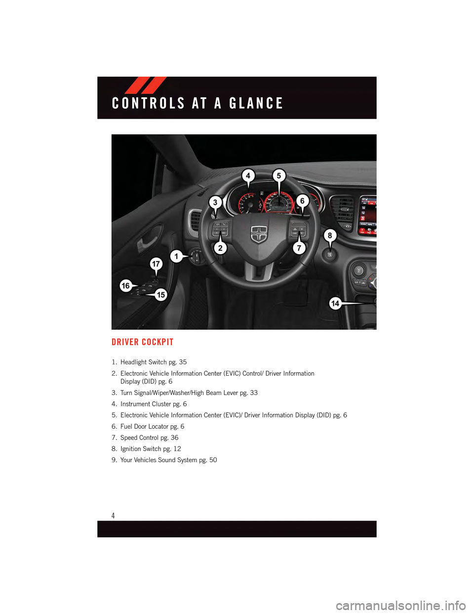 DODGE DART 2015 PF / 1.G User Guide DRIVER COCKPIT
1. Headlight Switch pg. 35
2. Electronic Vehicle Information Center (EVIC) Control/ Driver Information
Display (DID) pg. 6
3. Turn Signal/Wiper/Washer/High Beam Lever pg. 33
4. Instrume DODGE DART 2015 PF / 1.G User Guide DRIVER COCKPIT
1. Headlight Switch pg. 35
2. Electronic Vehicle Information Center (EVIC) Control/ Driver Information
Display (DID) pg. 6
3. Turn Signal/Wiper/Washer/High Beam Lever pg. 33
4. Instrume