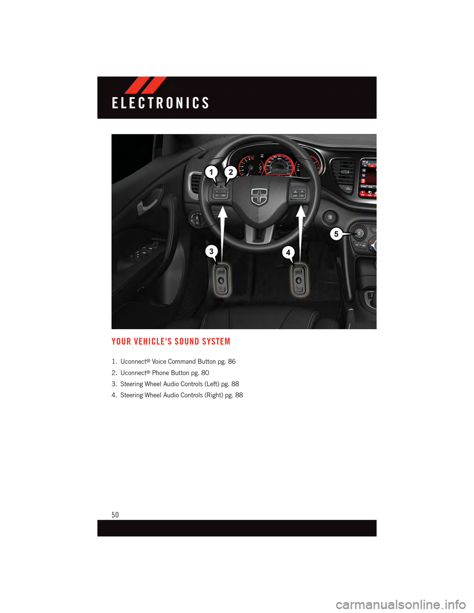 DODGE DART 2015 PF / 1.G User Guide YOUR VEHICLES SOUND SYSTEM
1. Uconnect®Voice Command Button pg. 86
2. Uconnect®Phone Button pg. 80
3. Steering Wheel Audio Controls (Left) pg. 88
4. Steering Wheel Audio Controls (Right) pg. 88
ELE