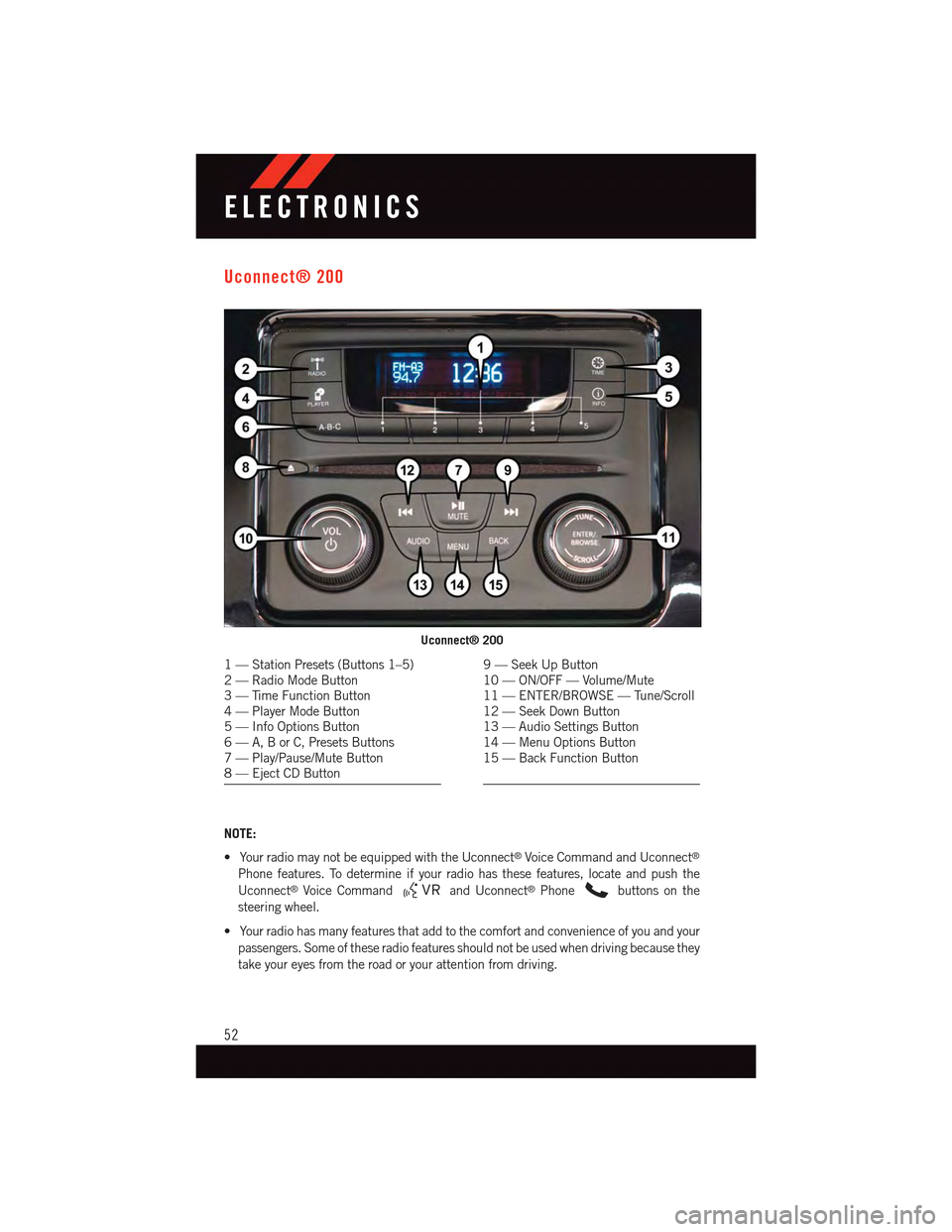 DODGE DART 2015 PF / 1.G User Guide Uconnect® 200
NOTE:
•YourradiomaynotbeequippedwiththeUconnect®Voice Command and Uconnect®
Phone features. To determine if your radio has these features, locate and push the
Uconnect®Voice Comman DODGE DART 2015 PF / 1.G User Guide Uconnect® 200
NOTE:
•YourradiomaynotbeequippedwiththeUconnect®Voice Command and Uconnect®
Phone features. To determine if your radio has these features, locate and push the
Uconnect®Voice Comman