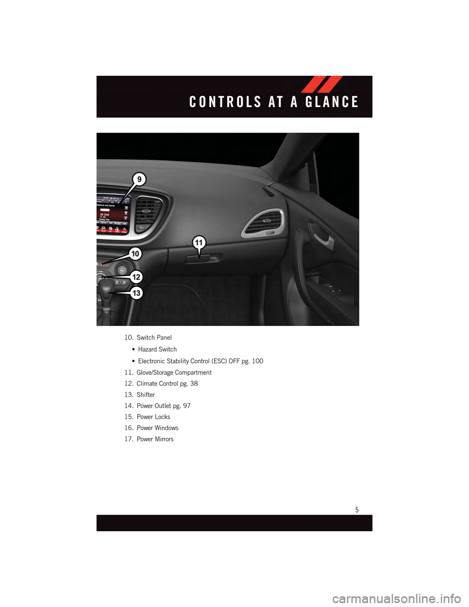 DODGE DART 2015 PF / 1.G User Guide 10. Switch Panel
•HazardSwitch
•ElectronicStabilityControl(ESC)OFFpg.100
11. Glove/Storage Compartment
12. Climate Control pg. 38
13. Shifter
14. Power Outlet pg. 97
15. Power Locks
16. Power Wind DODGE DART 2015 PF / 1.G User Guide 10. Switch Panel
•HazardSwitch
•ElectronicStabilityControl(ESC)OFFpg.100
11. Glove/Storage Compartment
12. Climate Control pg. 38
13. Shifter
14. Power Outlet pg. 97
15. Power Locks
16. Power Wind