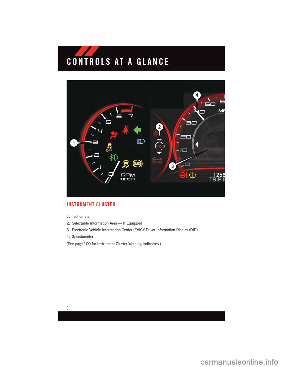DODGE DART 2015 PF / 1.G User Guide INSTRUMENT CLUSTER
1. Tachometer
2. Selectable Information Area — If Equipped
3. Electronic Vehicle Information Center (EVIC)/ Driver Information Display (DID)
4. Speedometer
(See page 100 for Instr