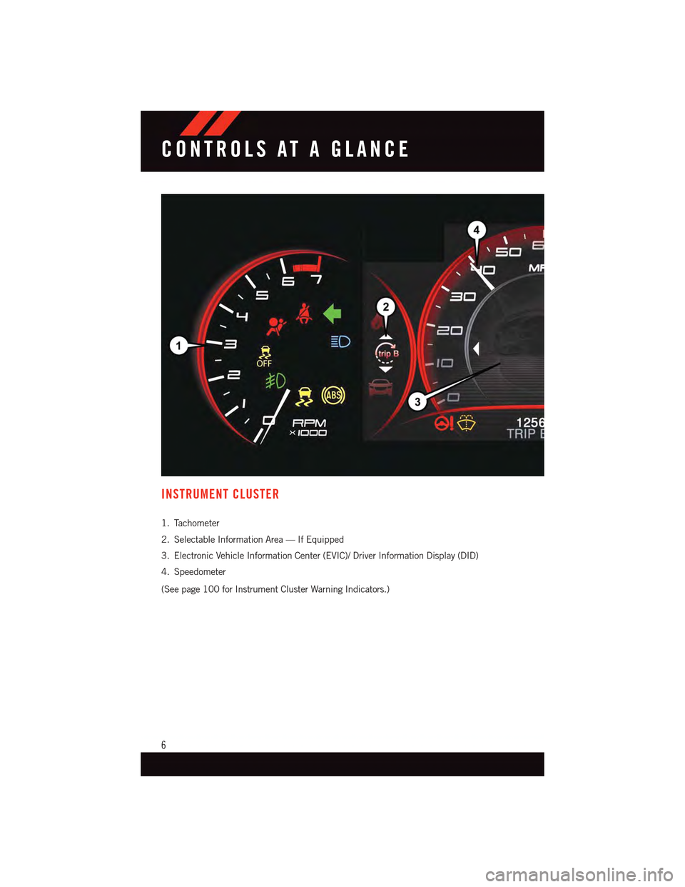 DODGE DART 2015 PF / 1.G User Guide INSTRUMENT CLUSTER
1. Tachometer
2. Selectable Information Area — If Equipped
3. Electronic Vehicle Information Center (EVIC)/ Driver Information Display (DID)
4. Speedometer
(See page 100 for Instr DODGE DART 2015 PF / 1.G User Guide INSTRUMENT CLUSTER
1. Tachometer
2. Selectable Information Area — If Equipped
3. Electronic Vehicle Information Center (EVIC)/ Driver Information Display (DID)
4. Speedometer
(See page 100 for Instr