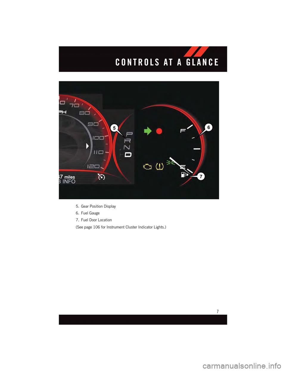 DODGE DART 2015 PF / 1.G User Guide 5. Gear Position Display
6. Fuel Gauge
7. Fuel Door Location
(See page 106 for Instrument Cluster Indicator Lights.)
CONTROLS AT A GLANCE
7 DODGE DART 2015 PF / 1.G User Guide 5. Gear Position Display
6. Fuel Gauge
7. Fuel Door Location
(See page 106 for Instrument Cluster Indicator Lights.)
CONTROLS AT A GLANCE
7
