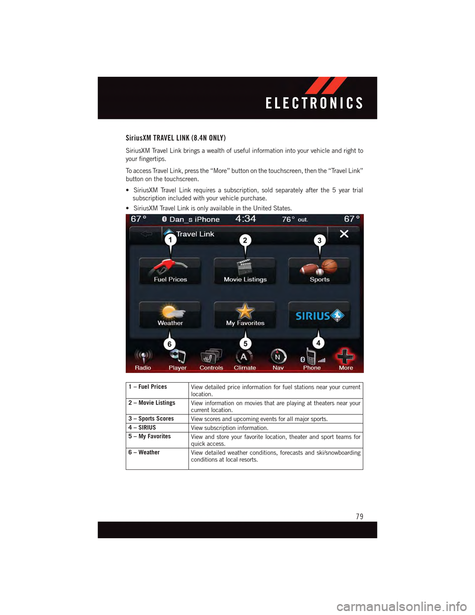 DODGE DART 2015 PF / 1.G Manual Online SiriusXM TRAVEL LINK (8.4N ONLY)
SiriusXM Travel Link brings a wealth of useful information into your vehicle and right to
your fingertips.
To a c c e s s Tr a v e l L i n k , p r e s s t h e “ M o DODGE DART 2015 PF / 1.G Manual Online SiriusXM TRAVEL LINK (8.4N ONLY)
SiriusXM Travel Link brings a wealth of useful information into your vehicle and right to
your fingertips.
To a c c e s s Tr a v e l L i n k , p r e s s t h e “ M o