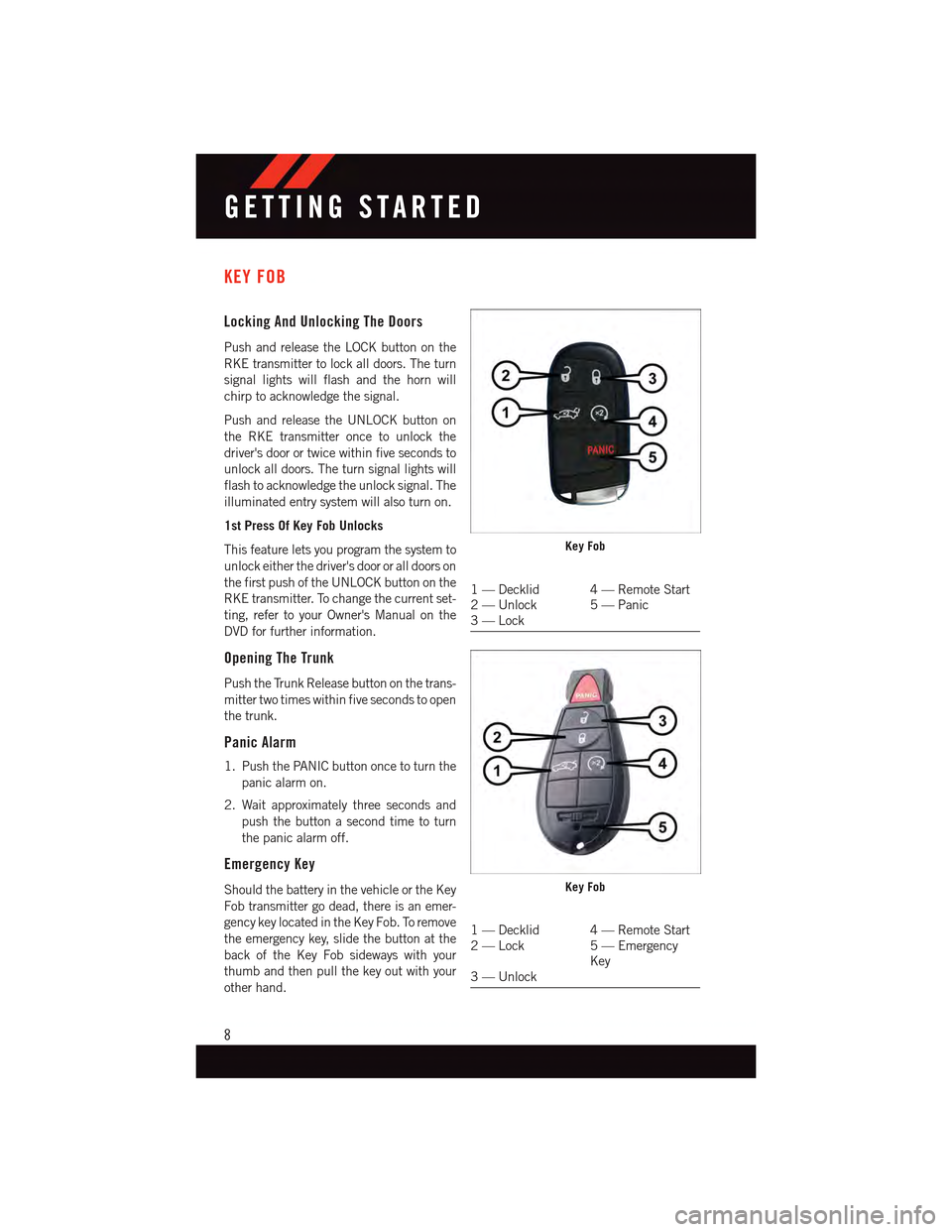 DODGE DART 2015 PF / 1.G User Guide KEY FOB
Locking And Unlocking The Doors
Push and release the LOCK button on the
RKE transmitter to lock all doors. The turn
signal lights will flash and the horn will
chirp to acknowledge the signal.
DODGE DART 2015 PF / 1.G User Guide KEY FOB
Locking And Unlocking The Doors
Push and release the LOCK button on the
RKE transmitter to lock all doors. The turn
signal lights will flash and the horn will
chirp to acknowledge the signal.
