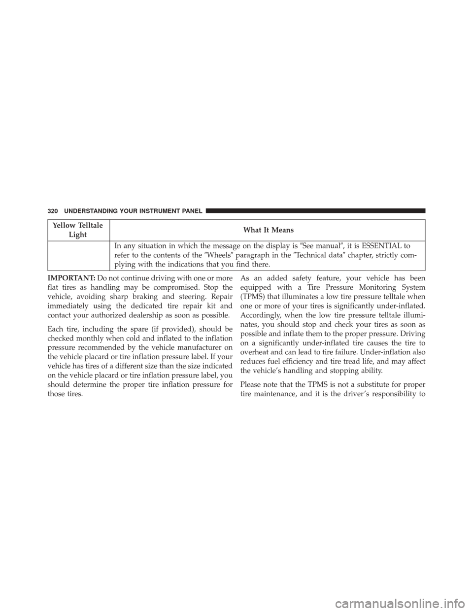 DODGE DART 2016 PF / 1.G Owners Manual Yellow TelltaleLight What It Means
In any situation in which the message on the display is See manual, it is ESSENTIAL to
refer to the contents of the Wheelsparagraph in the Technical datachapte