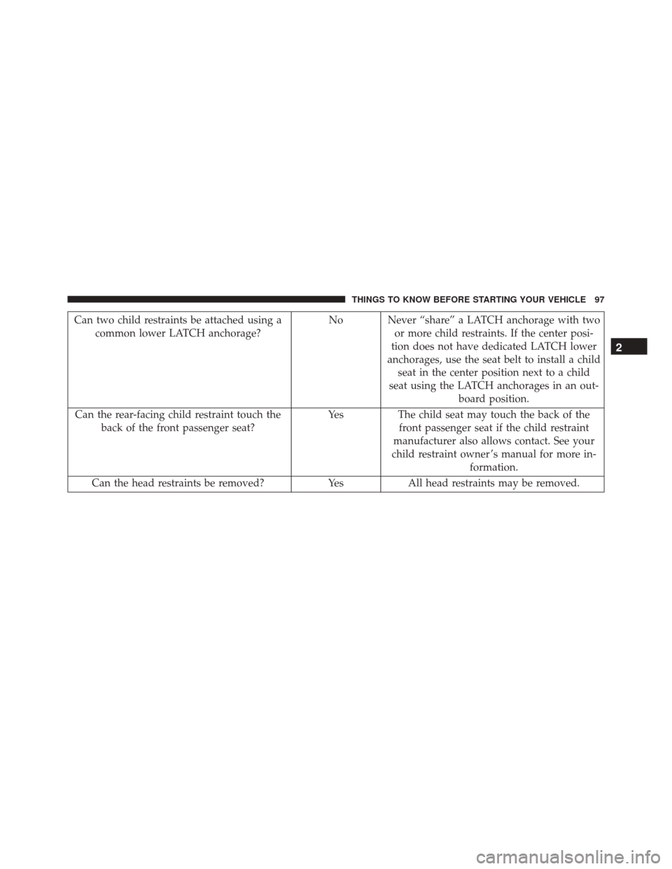 DODGE DART 2016 PF / 1.G Owners Manual Can two child restraints be attached using acommon lower LATCH anchorage? No Never “share” a LATCH anchorage with two
or more child restraints. If the center posi-
tion does not have dedicated LAT DODGE DART 2016 PF / 1.G Owners Manual Can two child restraints be attached using acommon lower LATCH anchorage? No Never “share” a LATCH anchorage with two
or more child restraints. If the center posi-
tion does not have dedicated LAT