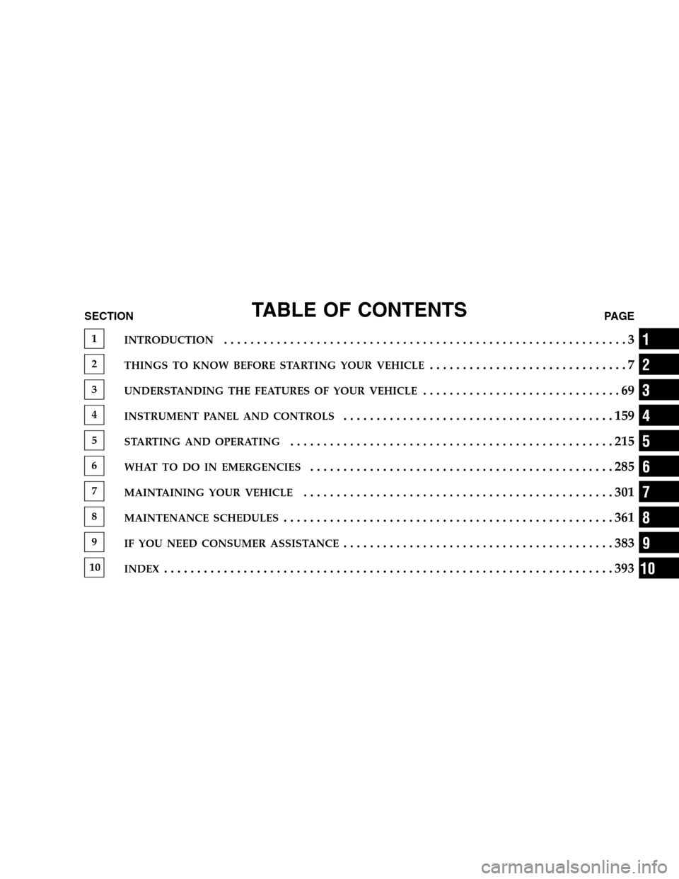 DODGE DURANGO 2005 2.G Owners Manual TABLE OF CONTENTSSECTIONPAGE
1INTRODUCTION.............................................................3
2THINGS TO KNOW BEFORE STARTING YOUR VEHICLE..............................7
3UNDERSTANDING THE 