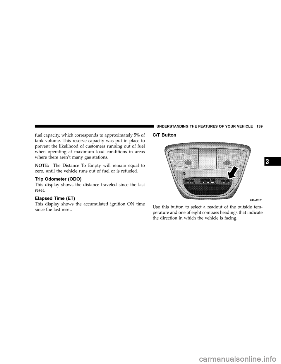 DODGE DURANGO 2005 2.G Owners Manual fuel capacity, which corresponds to approximately 5% of
tank volume. This reserve capacity was put in place to
prevent the likelihood of customers running out of fuel
when operating at maximum load co