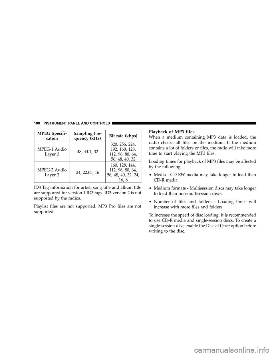 DODGE DURANGO 2005 2.G Owners Manual MPEG Specifi-
cationSampling Fre-
quency (kHz)Bit rate (kbps)
MPEG-1 Audio
Layer 348, 44.1, 32320, 256, 224,
192, 160, 128,
112, 96, 80, 64,
56, 48, 40, 32
MPEG-2 Audio
Layer 324, 22.05, 16160, 128, 1