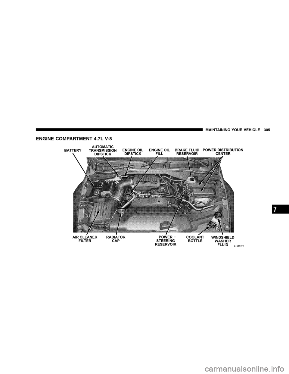 DODGE DURANGO 2005 2.G Owners Manual ENGINE COMPARTMENT 4.7L V-8
MAINTAINING YOUR VEHICLE 305
7 
