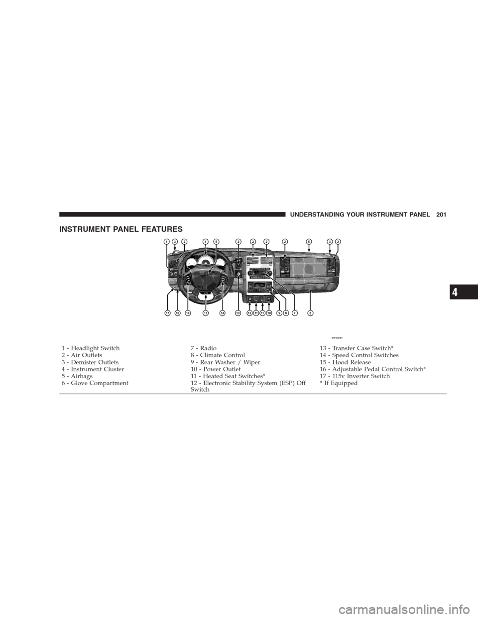 DODGE DURANGO 2009 2.G Owners Manual INSTRUMENT PANEL FEATURES
1 - Headlight Switch 7 - Radio 13 - Transfer Case Switch*
2 - Air Outlets 8 - Climate Control 14 - Speed Control Switches
3 - Demister Outlets 9 - Rear Washer / Wiper 15 - Ho