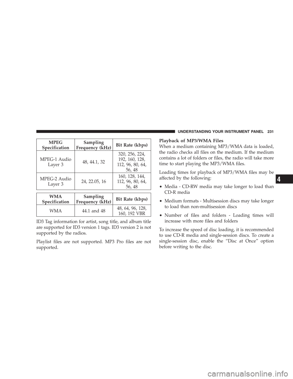 DODGE DURANGO 2009 2.G Owners Manual MPEG
SpecificationSampling
Frequency (kHz)Bit Rate (kbps)
MPEG-1 Audio
Layer 348, 44.1, 32320, 256, 224,
192, 160, 128,
112, 96, 80, 64,
56, 48
MPEG-2 Audio
Layer 324, 22.05, 16160, 128, 144,
112, 96,
