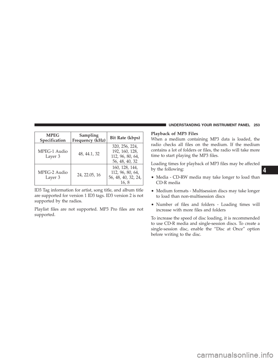 DODGE DURANGO 2009 2.G Owners Manual MPEG
SpecificationSampling
Frequency (kHz)Bit Rate (kbps)
MPEG-1 Audio
Layer 348, 44.1, 32320, 256, 224,
192, 160, 128,
112, 96, 80, 64,
56, 48, 40, 32
MPEG-2 Audio
Layer 324, 22.05, 16160, 128, 144,
