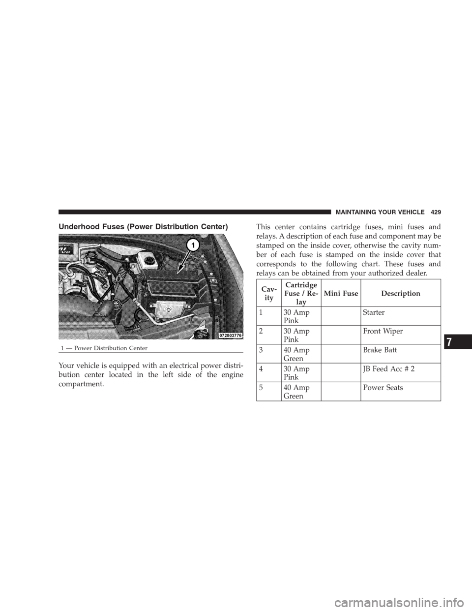DODGE DURANGO 2009 2.G Owners Manual Underhood Fuses (Power Distribution Center)
Your vehicle is equipped with an electrical power distri-
bution center located in the left side of the engine
compartment.This center contains cartridge fu DODGE DURANGO 2009 2.G Owners Manual Underhood Fuses (Power Distribution Center)
Your vehicle is equipped with an electrical power distri-
bution center located in the left side of the engine
compartment.This center contains cartridge fu