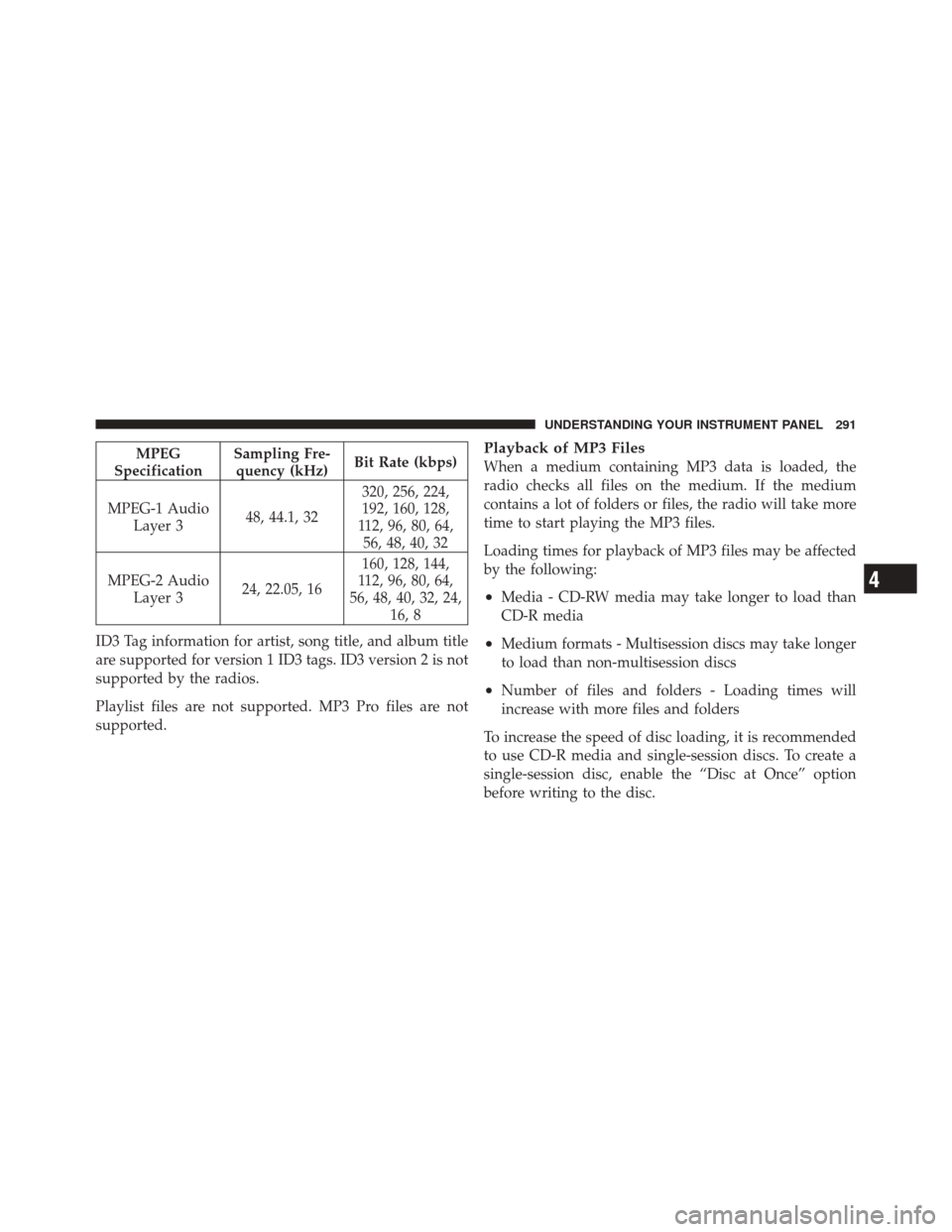 DODGE DURANGO 2011 3.G Owners Manual MPEG
Specification Sampling Fre-
quency (kHz) Bit Rate (kbps)
MPEG-1 Audio Layer 3 48, 44.1, 32 320, 256, 224,
192, 160, 128,
112, 96, 80, 64, 56, 48, 40, 32
MPEG-2 Audio Layer 3 24, 22.05, 16 160, 12 DODGE DURANGO 2011 3.G Owners Manual MPEG
Specification Sampling Fre-
quency (kHz) Bit Rate (kbps)
MPEG-1 Audio Layer 3 48, 44.1, 32 320, 256, 224,
192, 160, 128,
112, 96, 80, 64, 56, 48, 40, 32
MPEG-2 Audio Layer 3 24, 22.05, 16 160, 12