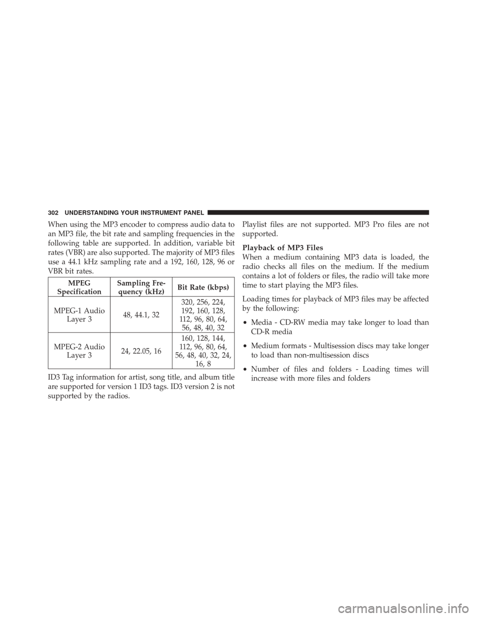 DODGE DURANGO 2011 3.G Owners Manual When using the MP3 encoder to compress audio data to
an MP3 file, the bit rate and sampling frequencies in the
following table are supported. In addition, variable bit
rates (VBR) are also supported. DODGE DURANGO 2011 3.G Owners Manual When using the MP3 encoder to compress audio data to
an MP3 file, the bit rate and sampling frequencies in the
following table are supported. In addition, variable bit
rates (VBR) are also supported.