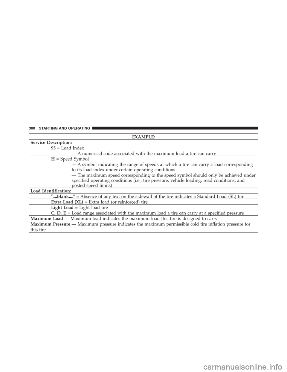 DODGE DURANGO 2011 3.G Owners Manual EXAMPLE:
Service Description: 95= Load Index
— A numerical code associated with the maximum load a tire can carry
H = Speed Symbol
— A symbol indicating the range of speeds at which a tire can car DODGE DURANGO 2011 3.G Owners Manual EXAMPLE:
Service Description: 95= Load Index
— A numerical code associated with the maximum load a tire can carry
H = Speed Symbol
— A symbol indicating the range of speeds at which a tire can car