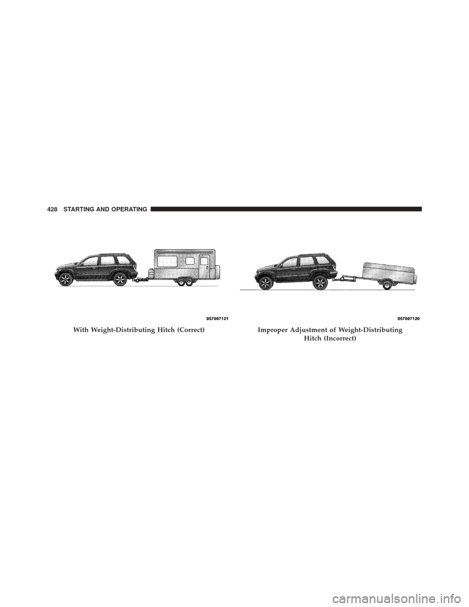 DODGE DURANGO 2011 3.G Owners Manual With Weight-Distributing Hitch (Correct)Improper Adjustment of Weight-DistributingHitch (Incorrect)
428 STARTING AND OPERATING 