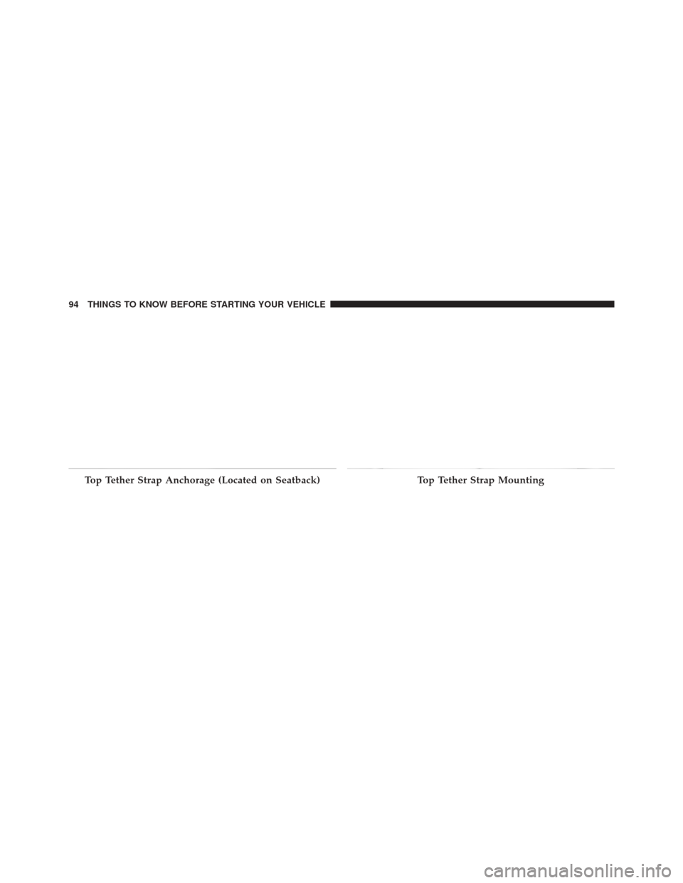 DODGE DURANGO 2011 3.G Owners Manual Top Tether Strap Anchorage (Located on Seatback)Top Tether Strap Mounting
94 THINGS TO KNOW BEFORE STARTING YOUR VEHICLE DODGE DURANGO 2011 3.G Owners Manual Top Tether Strap Anchorage (Located on Seatback)Top Tether Strap Mounting
94 THINGS TO KNOW BEFORE STARTING YOUR VEHICLE