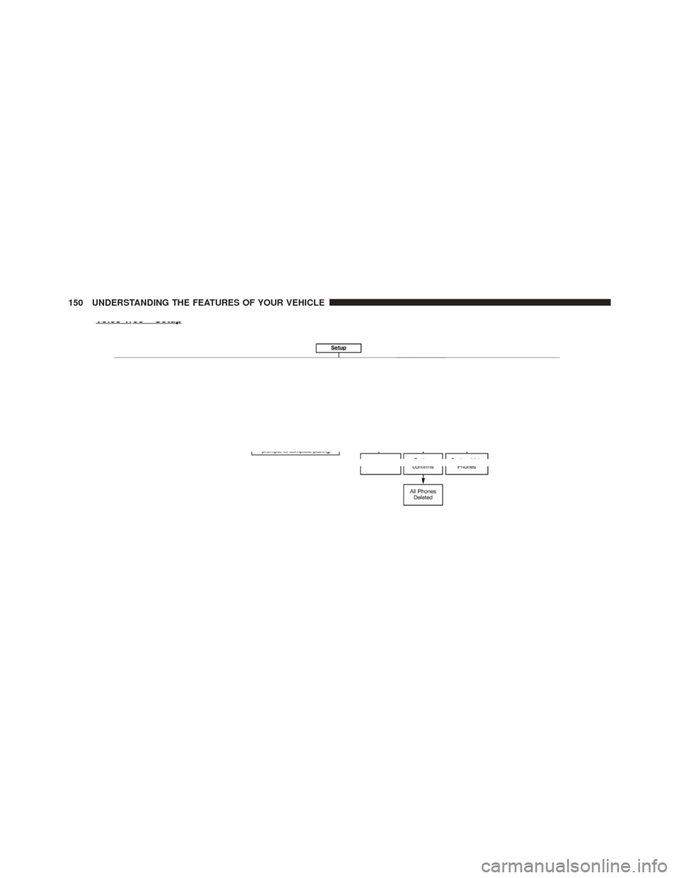 DODGE DURANGO 2012 3.G Owners Manual 150 UNDERSTANDING THE FEATURES OF YOUR VEHICLE DODGE DURANGO 2012 3.G Owners Manual 150 UNDERSTANDING THE FEATURES OF YOUR VEHICLE