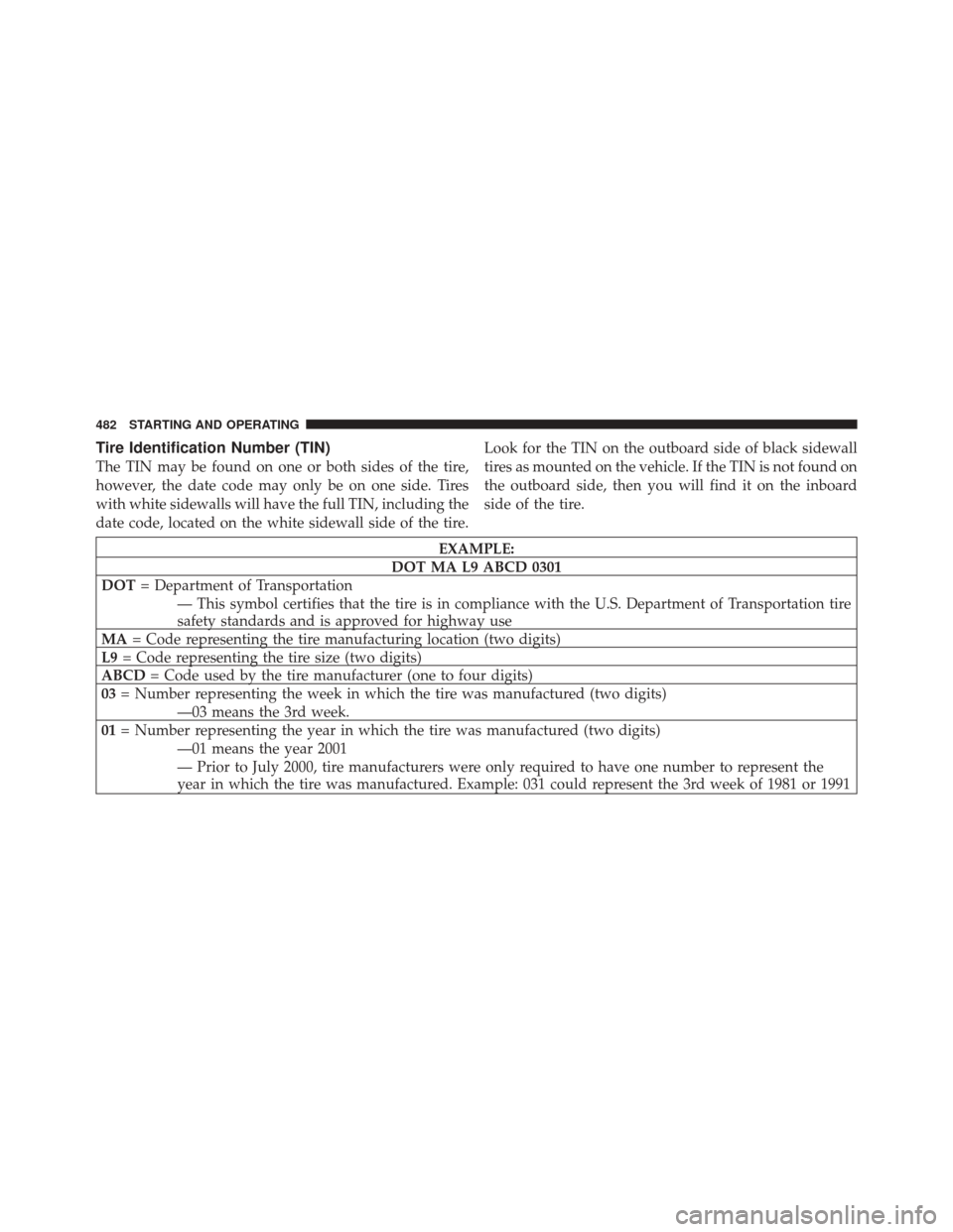 DODGE DURANGO 2012 3.G Owners Manual Tire Identification Number (TIN)
The TIN may be found on one or both sides of the tire,
however, the date code may only be on one side. Tires
with white sidewalls will have the full TIN, including the