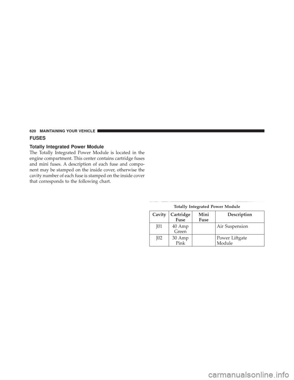 DODGE DURANGO 2012 3.G Owners Manual FUSES
Totally Integrated Power Module
The Totally Integrated Power Module is located in the
engine compartment. This center contains cartridge fuses
and mini fuses. A description of each fuse and comp