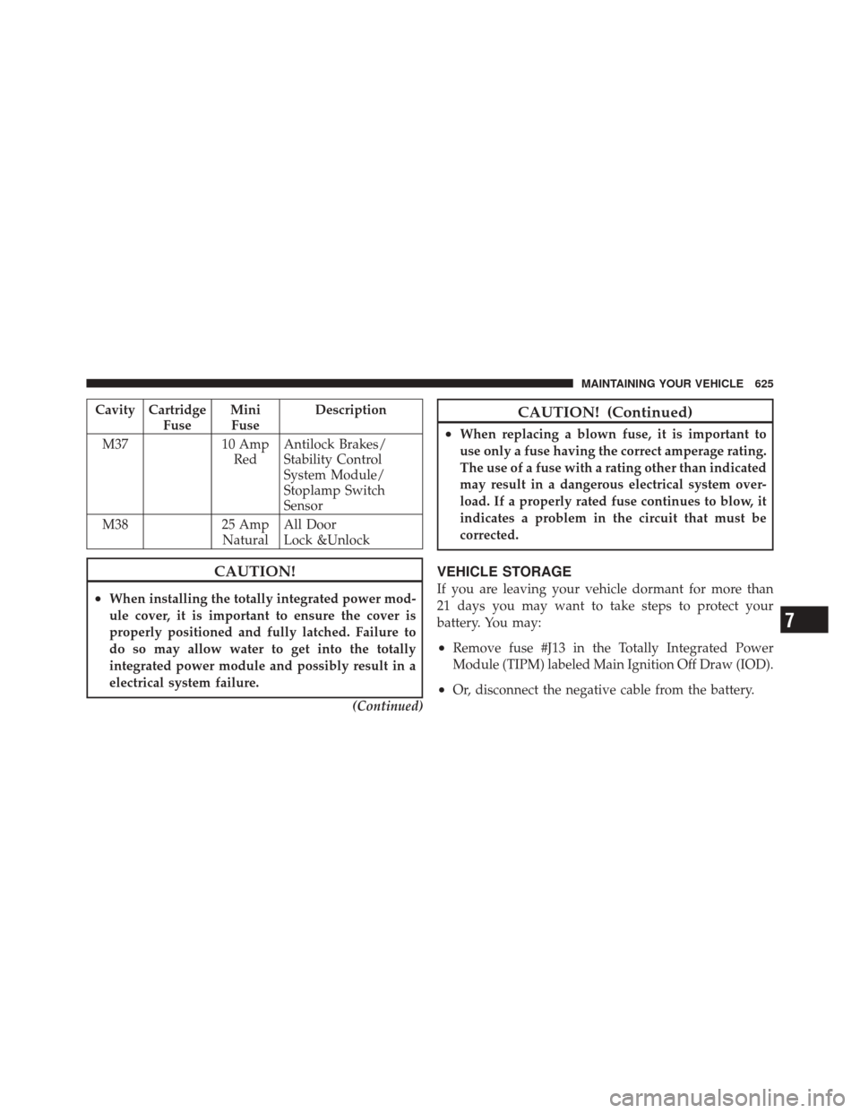 DODGE DURANGO 2012 3.G Owners Manual Cavity CartridgeFuseMini
Fuse Description
M37 10 Amp RedAntilock Brakes/
Stability Control
System Module/
Stoplamp Switch
Sensor
M38 25 Amp NaturalAll Door
Lock &Unlock
CAUTION!
•When installing the